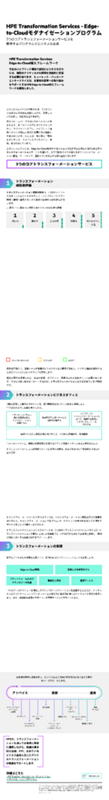 HPE Transformation Services – Edge-to-Cloudモダナイゼーションプログラム thumbnail