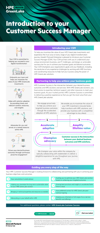 Introduction to your Customer Success Architect