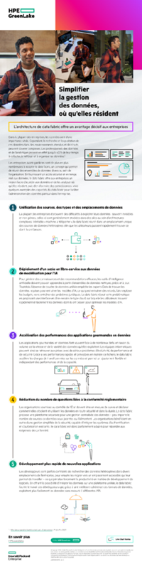 Simplifier la gestion des données, où qu’elles résident thumbnail
