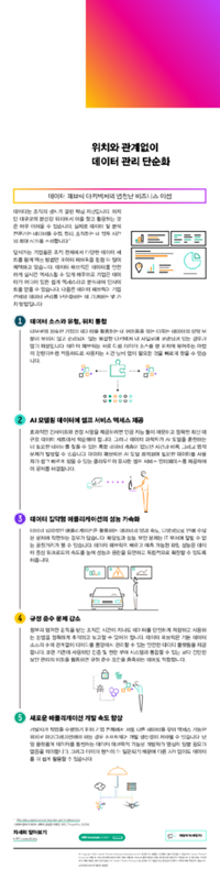 위치와 관계없이 데이터 관리 단순화 thumbnail