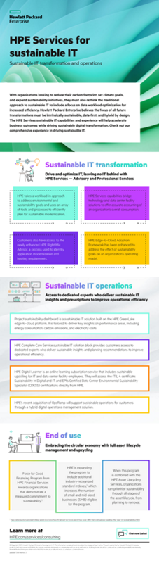 HPE Services for sustainable IT thumbnail