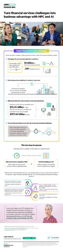Turn financial services challenges into business advantage with HPC and AI thumbnail