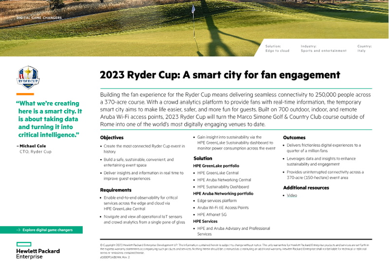 2023 Ryder Cup – A smart city for fan engagement thumbnail