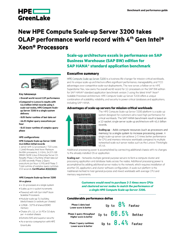 New HPE Compute Scale-up Server 3200 takes OLAP performance world record with 4th Gen Intel® Xeon® Processors thumbnail