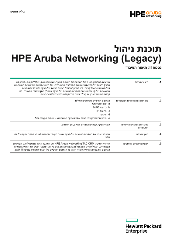 תוכנת ניהול HPE Aruba Networking (Legacy), נספח II ו-III thumbnail