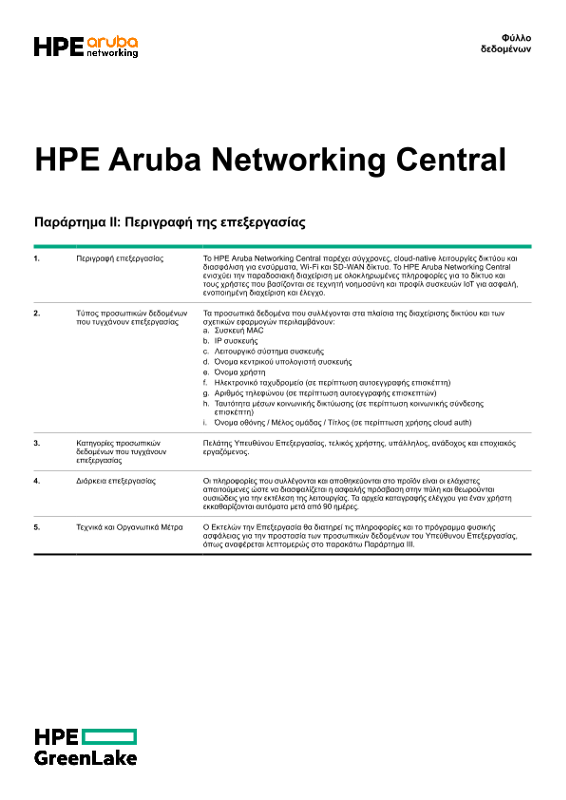 Κέντρο δικτύωσης HPE Aruba thumbnail