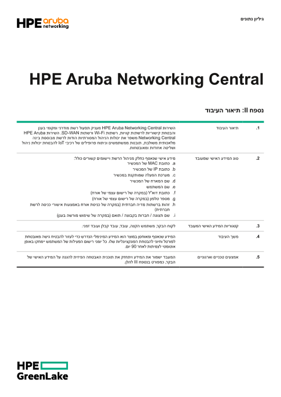 HPE Aruba Networking Central thumbnail