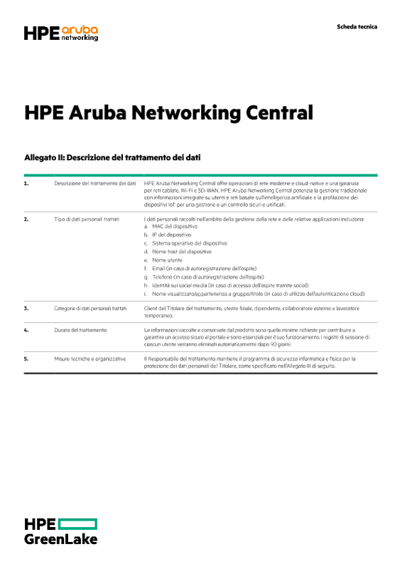 HPE Aruba Networking Central thumbnail