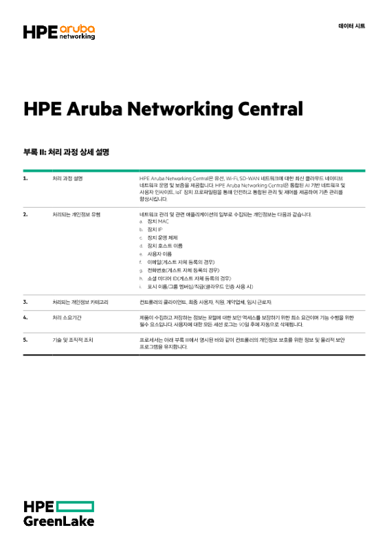 HPE Aruba Networking Central thumbnail