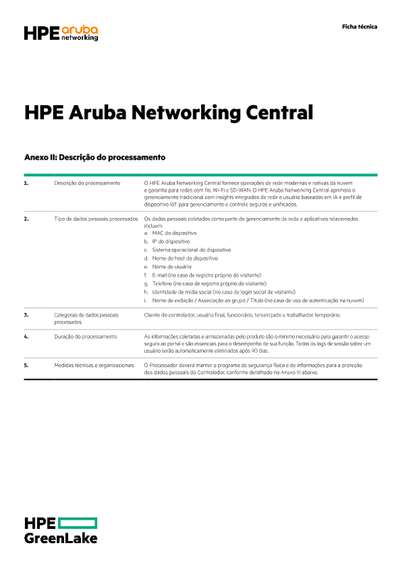 HPE Aruba Networking Central thumbnail