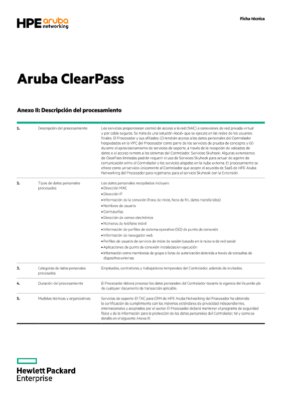 Anexos II y III de Aruba ClearPass thumbnail