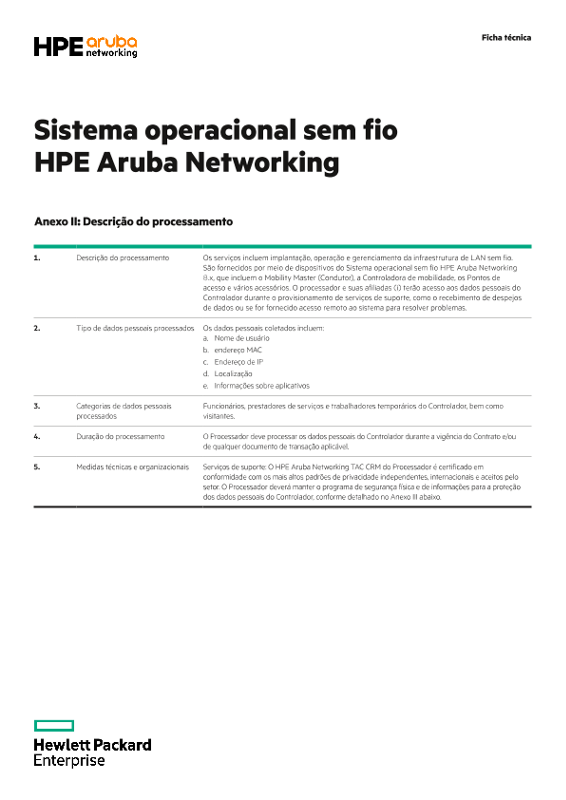 Sistema operacional sem fio HPE Aruba Networking, Anexos II e III thumbnail