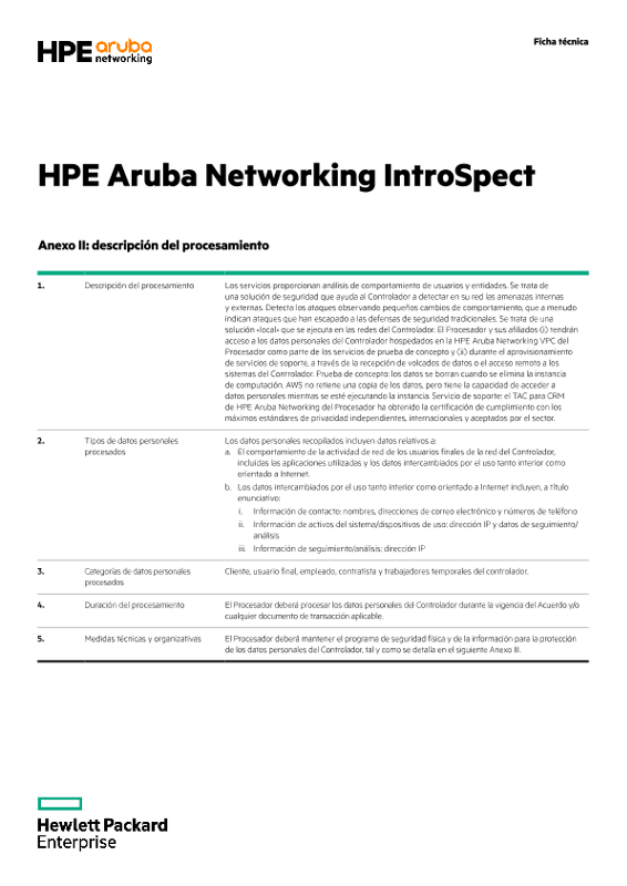 Anexos II y III de HPE Aruba Networking IntroSpect thumbnail
