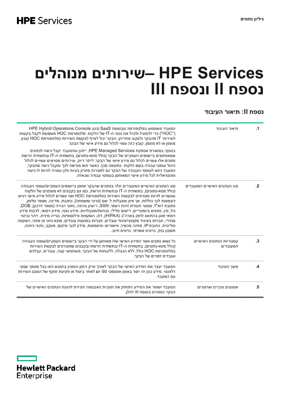 HPE Services – שירותים מנוהלים נספח II ונספח III thumbnail