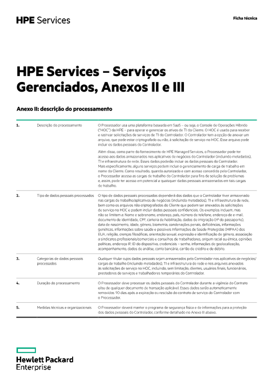 HPE Services – Serviços Gerenciados, Anexos II e III thumbnail