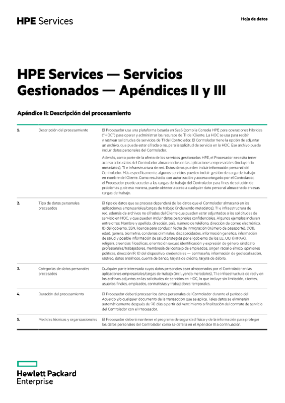 HPE Services – Servicios gestionados – Apéndices II y III thumbnail