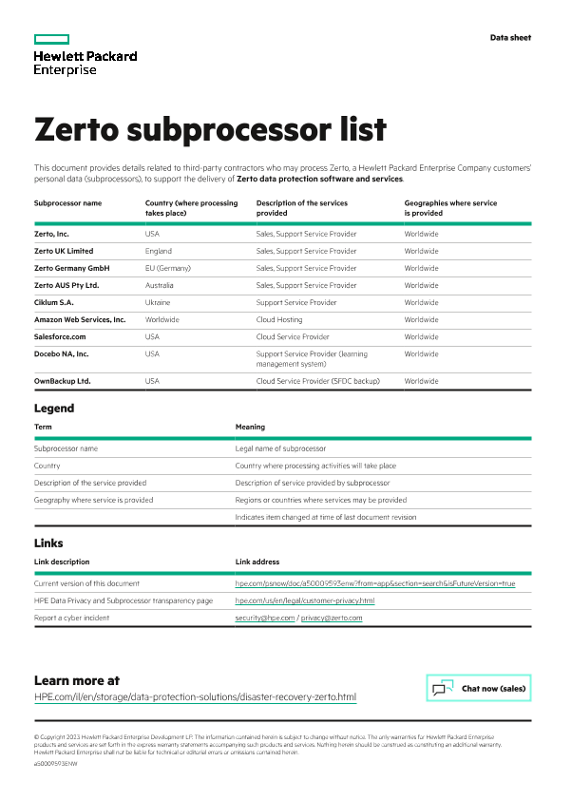 Zerto subprocessor list thumbnail