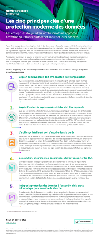 Les cinq principes clés d’une protection moderne des données thumbnail