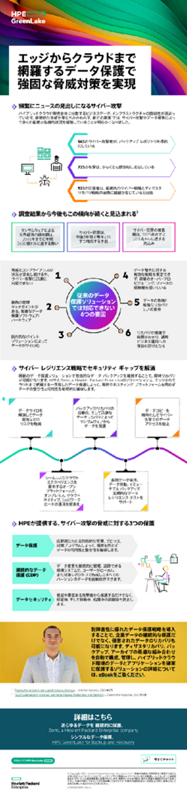 エッジからクラウドまで網羅するデータ保護で強固な脅威対策を実現 thumbnail