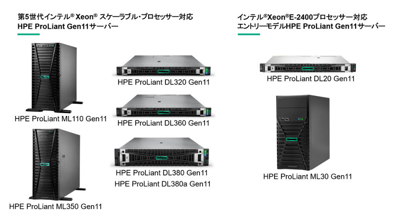 HPE、第5世代インテル®Xeon®スケーラブルプロセッサー対応のHPE ProLiant Gen11サーバー6機種の出荷を開始 | HPE  LAMERICA