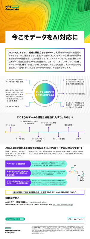 今こそデータをAI対応に thumbnail