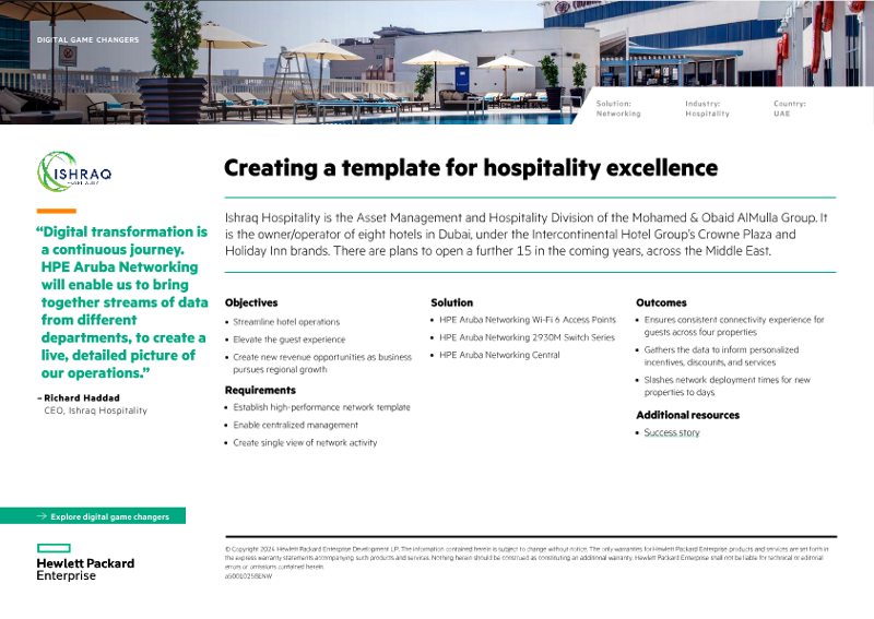 Creating a template for hospitality excellence – Ishraq Hospitality thumbnail