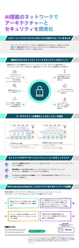AI搭載のネットワークでアーキテクチャーとセキュリティを簡素化 thumbnail