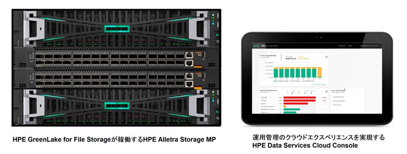 HPE、パフォーマンス、シンプルさ、効率性をさらに向上させたHPE