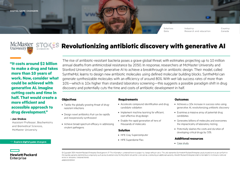 Revolutionizing antibiotic discovery with generative AI – McMaster University thumbnail