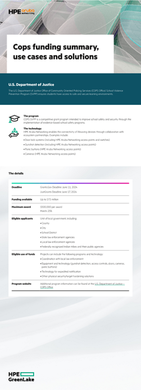 Cops funding summary, use cases and solutions thumbnail