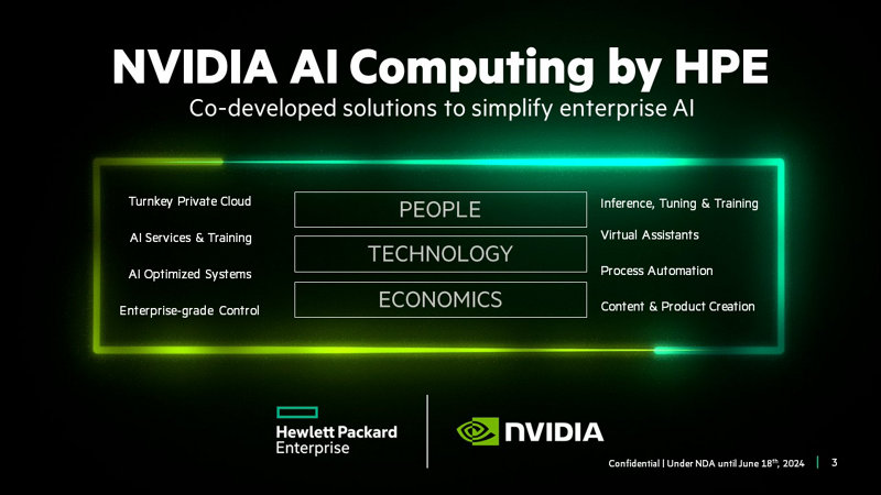 NVIDIA AI Computing by HPE