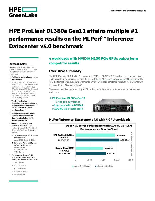 HPE ProLiant DL380a Gen11 attains multiple #1 performance results on the MLPerf™ Inference: Datacenter v4.0 benchmark thumbnail