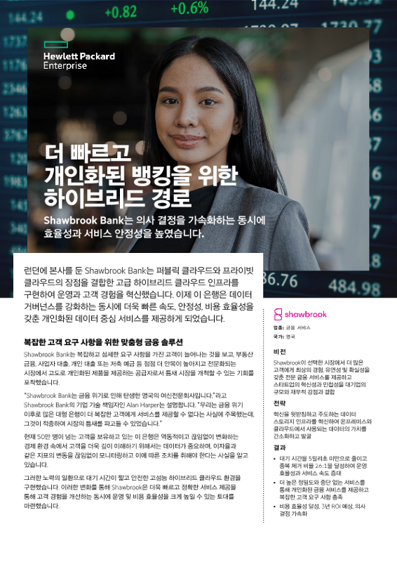 더 빠르고 개인화된 뱅킹을 위한 하이브리드 경로 – Shawbrook Bank thumbnail