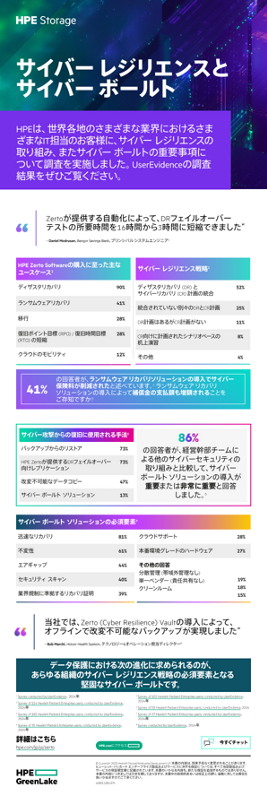 サイバーレジリエンスとサイバーボールト thumbnail