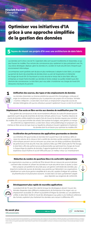 Optimiser vos initiatives d’IA grâce à une approche simplifiée de la gestion des données thumbnail