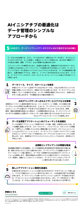 AIイニシアチブの最適化はデータ管理のシンプルなアプローチから thumbnail