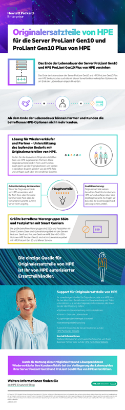 Originalersatzteile von HPE für HPE ProLiant Gen10 Server und HPE ProLiant Gen10 Plus Server thumbnail