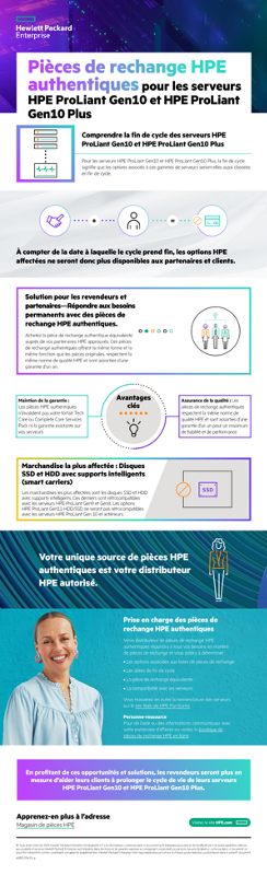 Pièces de rechange HPE authentiques pour les serveurs HPE ProLiant Gen10 et HPE ProLiant Gen10 Plus thumbnail