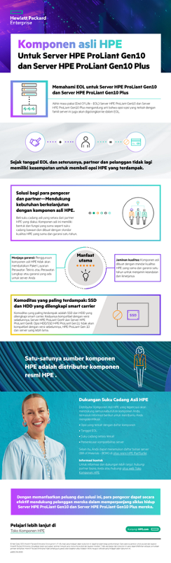 Komponen asli HPE untuk Server HPE ProLiant Gen10 dan Server HPE ProLiant Gen10 Plus thumbnail