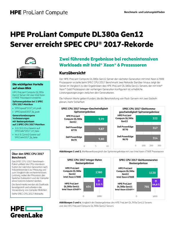 HPE ProLiant Compute DL380a Gen12 Server erzielt SPEC CPU® 2017-Rekorde thumbnail