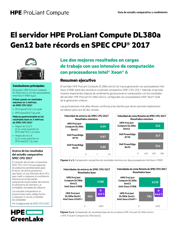 El servidor HPE ProLiant Compute DL380a Gen12 bate récords en SPEC CPU® 2017 thumbnail