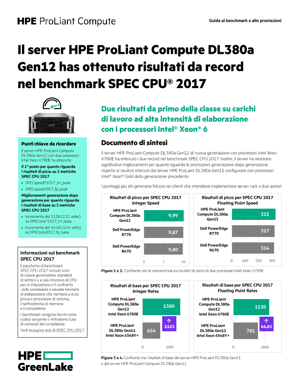 Il server HPE ProLiant Compute DL380a Gen12 ha ottenuto risultati da record nel benchmark SPEC CPU® 2017 thumbnail
