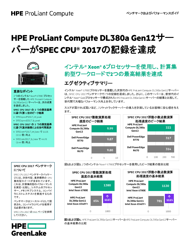 HPE ProLiant Compute DL380a Gen12サーバーがSPEC CPU® 2017の記録を達成 thumbnail