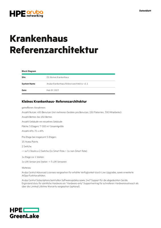 Krankenhaus Referenzarchitektur thumbnail