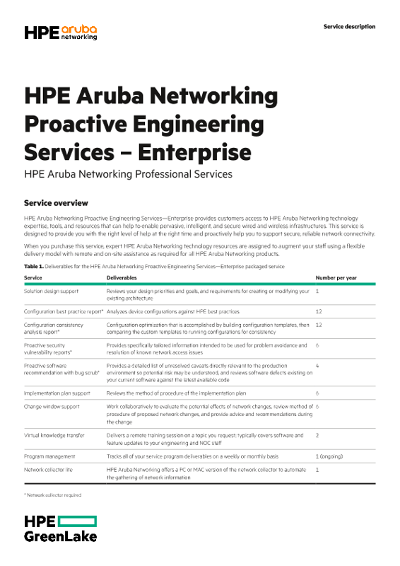 HPE Aruba Networking Proactive Engineering Services – Enterprise thumbnail
