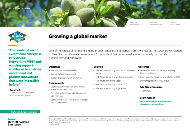 Growing a global market – Blue Diamond Growers thumbnail