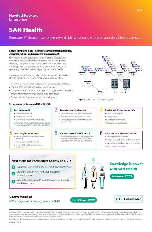 SAN Health – Empower IT through comprehensive visibility, actionable insight, and simplified processes thumbnail