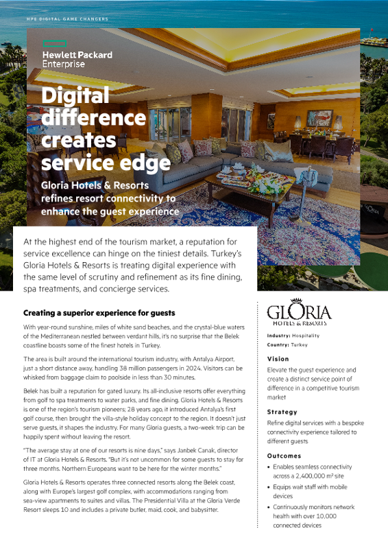 Digital difference creates service edge – Gloria Hotels & Resorts thumbnail
