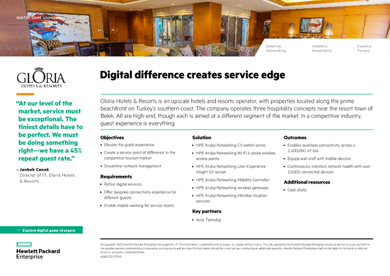 Digital difference creates service edge – Gloria Hotels & Resorts thumbnail