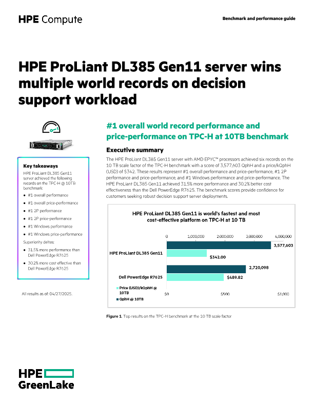 HPE ProLiant DL385 Gen11 server wins multiple world records on decision support workload thumbnail